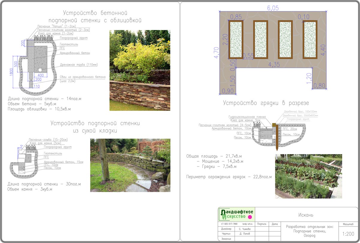 Ландшафтный проект. Подпорные стенки. Огород.