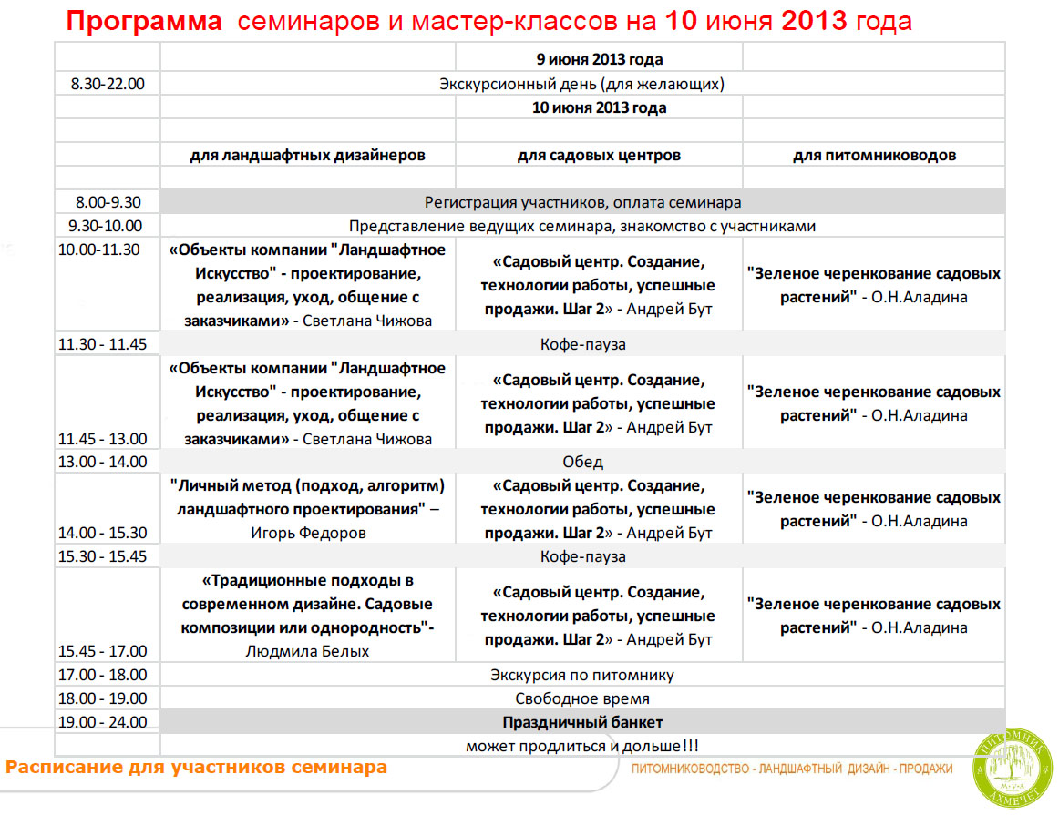 Семинар 