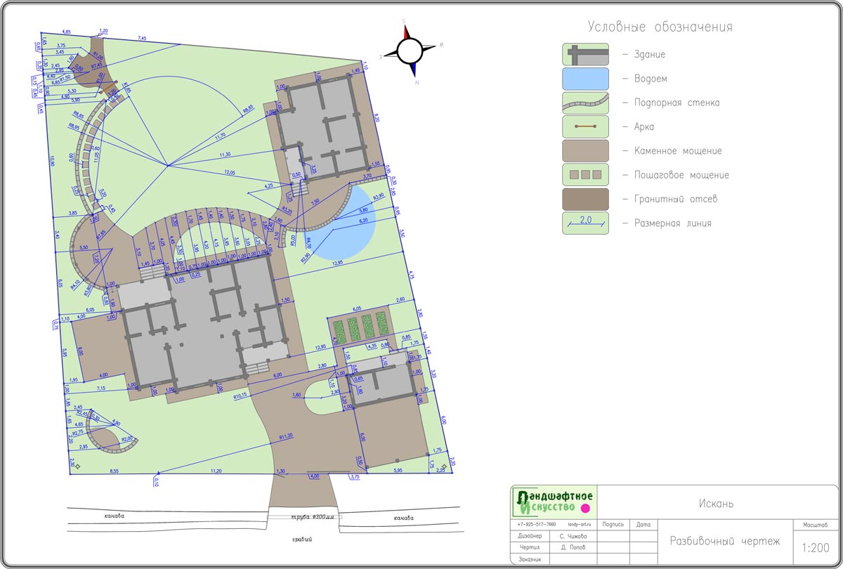 Ландшафтный проект. Разбивочный чертеж.